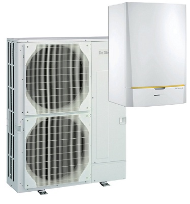 Αντλίες Θερμότητος HPI