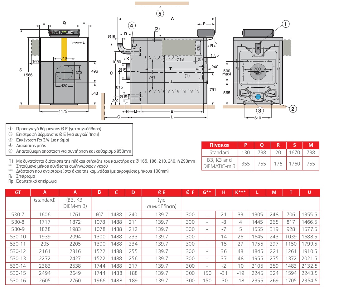Λέβητας DE DIETRICH GT 530 (7-16)