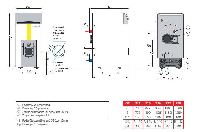 Λέβητας DE DIETRICH GT 220